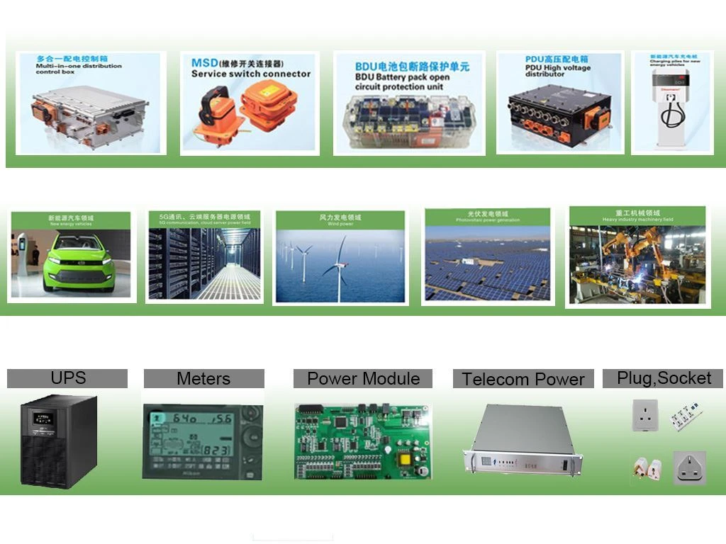 fuse application fuse application