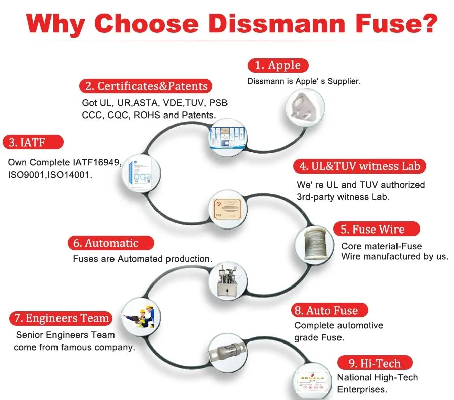 شینزین   ہرن   الیکٹرانک   کمپنی ٪ 2 سی   لمیٹڈ